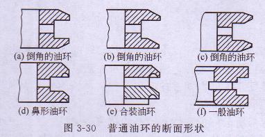 小型发电机