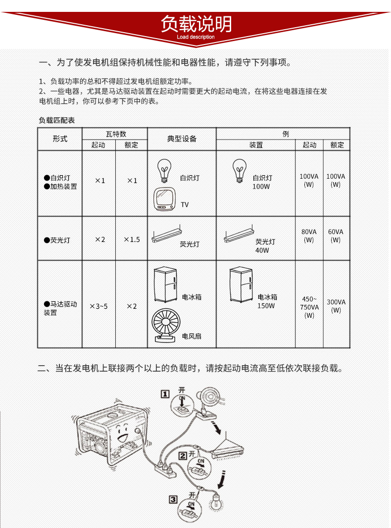 单相15kW柴油发电机负载说明